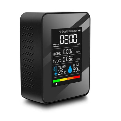 Multi-Sensor Indoor Air Quality Monitor — Clear LCD Display