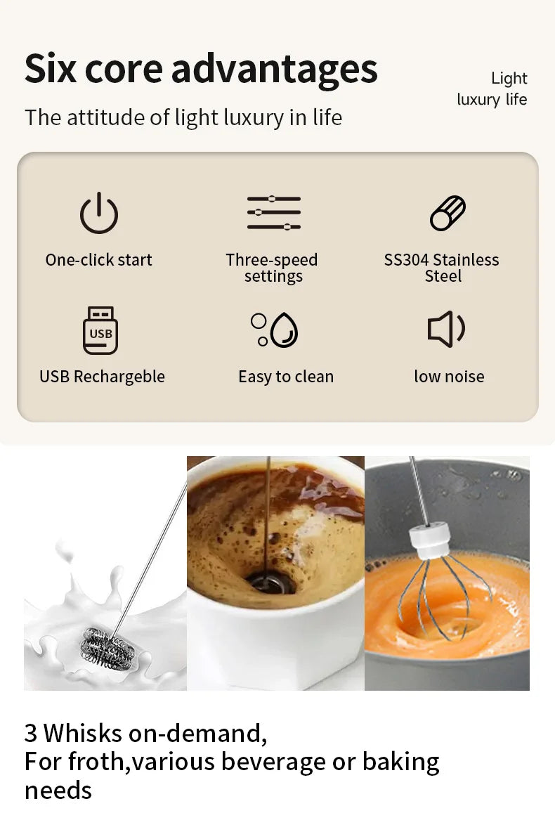 Rechargeable Electric Milk Frother — 3-Speed Handheld Whisk