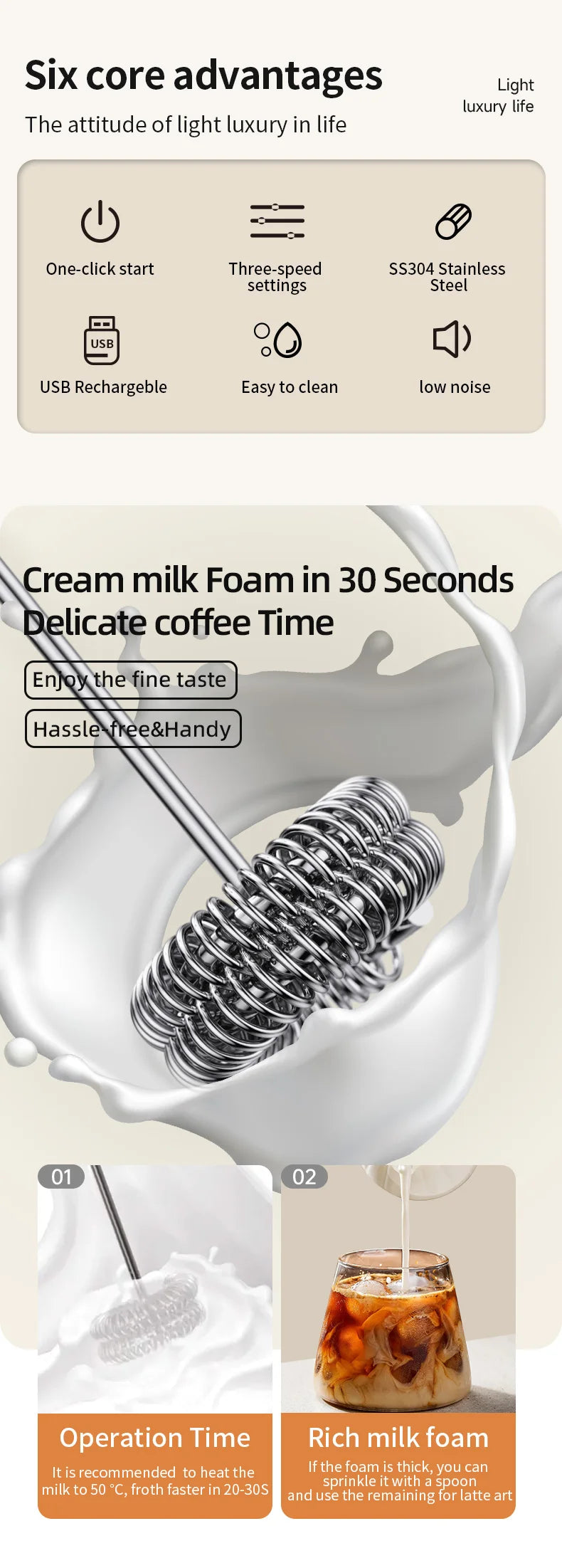 Rechargeable Electric Milk Frother — 3-Speed Handheld Whisk