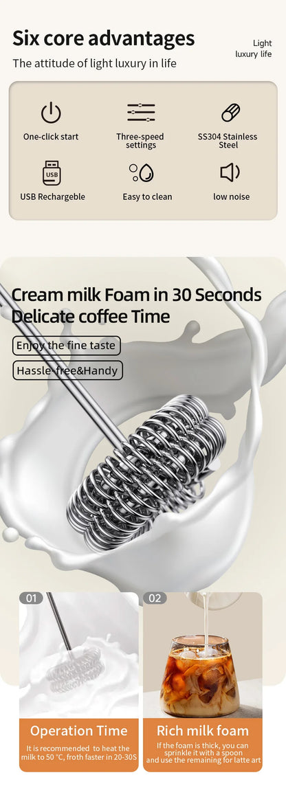 Rechargeable Electric Milk Frother — 3-Speed Handheld Whisk