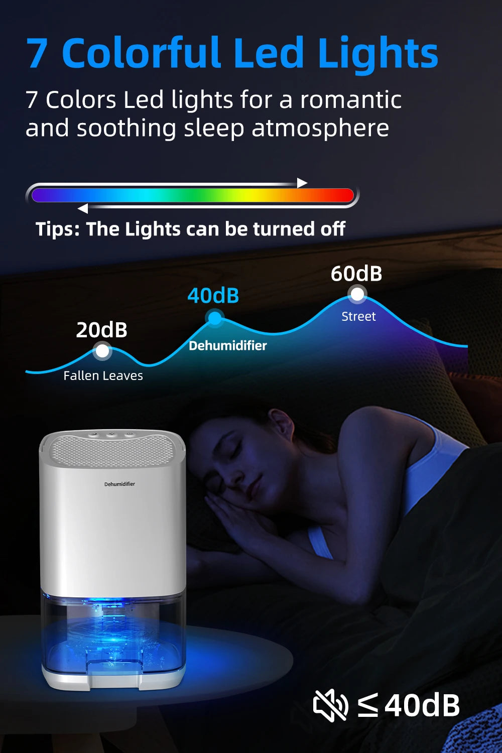 Portable 1L Dehumidifier — Quiet & Energy-Efficient