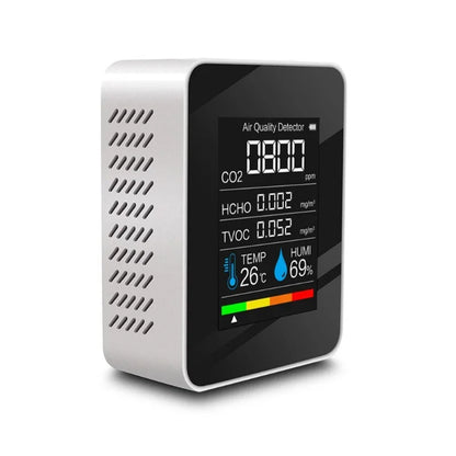 Multi-Sensor Indoor Air Quality Monitor — Clear LCD Display