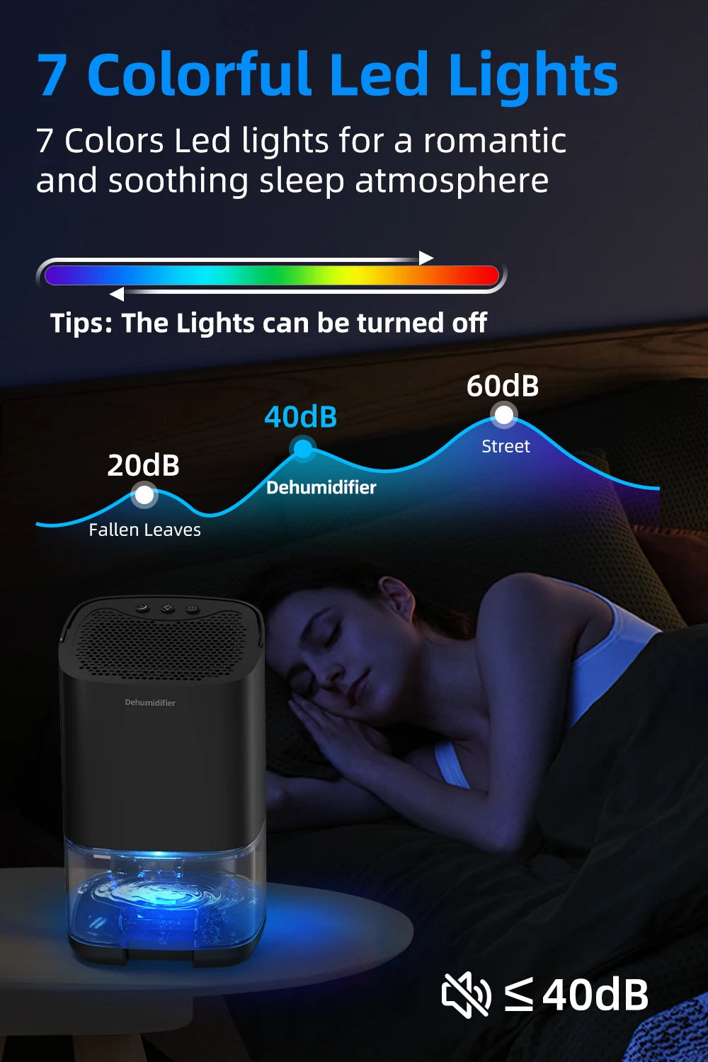 Portable 1L Dehumidifier — Quiet & Energy-Efficient