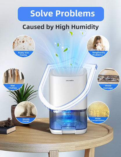 Portable 1L Dehumidifier — Quiet & Energy-Efficient